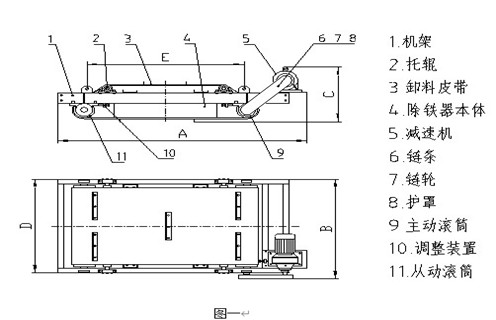 電磁自卸式除鐵器安裝示意圖是什么樣子的